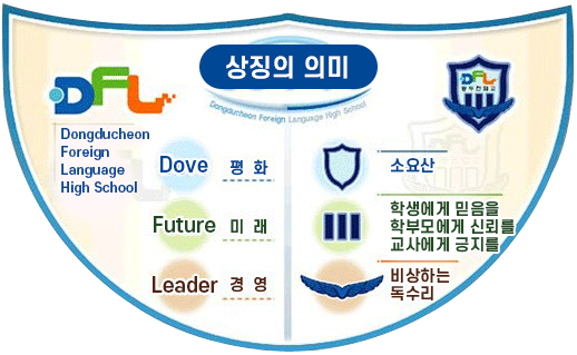 상징의 의미 사진
